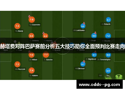 赫塔费对阵巴萨赛前分析五大技巧助你全面预判比赛走向