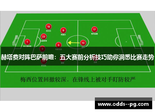 赫塔费对阵巴萨前瞻：五大赛前分析技巧助你洞悉比赛走势