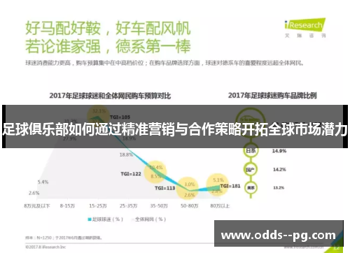 足球俱乐部如何通过精准营销与合作策略开拓全球市场潜力 足球俱乐部如何通过精准营销与合作策略开拓全球市场潜力
