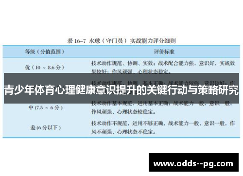 青少年体育心理健康意识提升的关键行动与策略研究 青少年体育心理健康意识提升的关键行动与策略研究